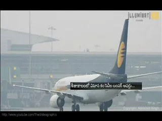 After Air India, IndiGo and Jet slash lean season fares - Sakshi