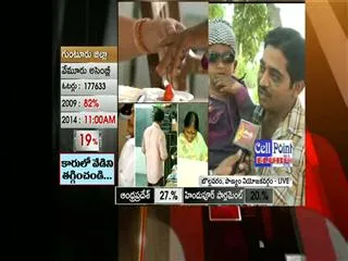 Bollavaram Villagers Participating in Voting after thirty years - Sakshi