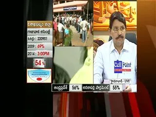 Re Polling in Palakjidi, Says Bhanwar lal - Sakshi