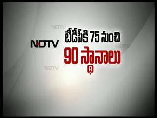 NDTV Poll Survey : Neck to Neck fight between TDP and YSRCP - Sakshi