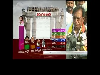 bjp condidate devaiah comments on warangal by-election results - Sakshi