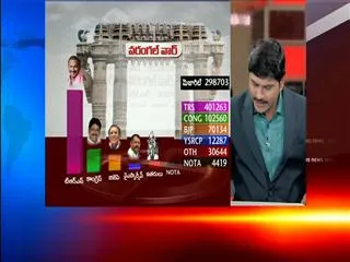 Will fight against trs party in 2019 elections, says gutta sukender reddy - Sakshi