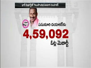 trs candidate wins with hefty majority in warangal by election - Sakshi