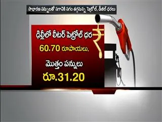 Why Petrol Price is Rising in India? - Sakshi