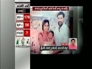 siricilla rajaiah daughter in law sarika death case: anil second wife sana arrest - Sakshi