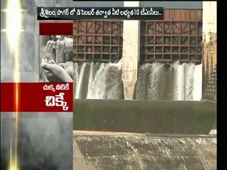 water problem may raise in summer warns Irrigation Department - Sakshi
