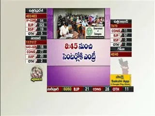 SSC tenth exams from 14th march - Sakshi