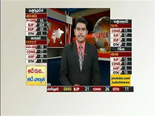 Tension in Dharmavaram - Sakshi