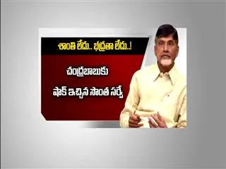 Survey reports shock AP CM over Govt Performance - Sakshi
