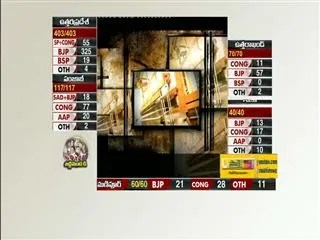 Batuku chitram 11th March 2017 - Sakshi