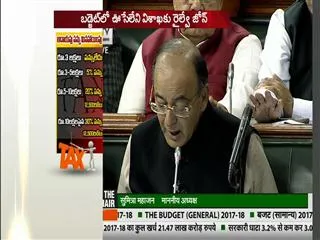 Income tax for smaller companies with annual turn over up to 50 crore, reduced by 5% - Sakshi