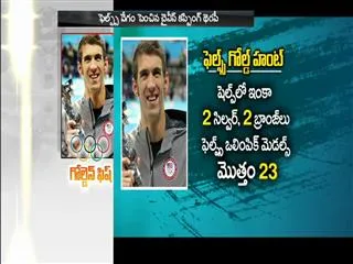What Makes Michael Phelps So Good ? - Sakshi
