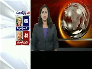 Group -2 Notification Release - Sakshi
