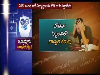 95% engineers in India unfit for software development jobs - Sakshi