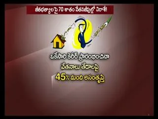 Salary making job holders sad - Sakshi
