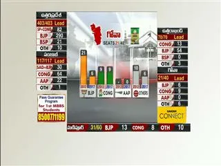 Manipur assembly counting updates, results - Sakshi