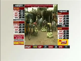 market yard empty in rajahmundry - Sakshi