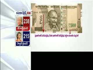 Gradual change towards modernity - Sakshi