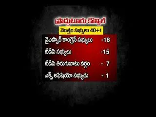 Proddatur municipality chairman election postphoned tomorrow - Sakshi