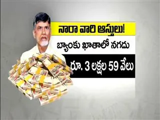 CM Family Property Statement by Nara Lokesh - Sakshi