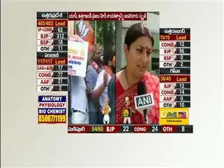 Smriti Irani Comments On BJP win in UP Elections - Sakshi