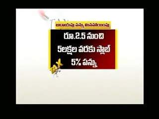 how much did employees pay for last financial year - Sakshi