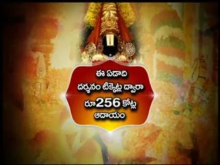 Interest rate in ttd - Sakshi