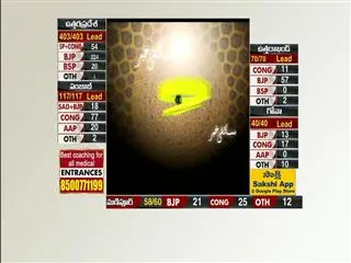 Sakshi Urdu News  11th March 2017 - Sakshi