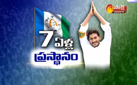 7 Years of YSR Congress Party Prasthanam - Sakshi