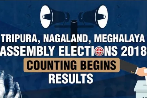 North East Assembly Election results 2018  counting - Sakshi