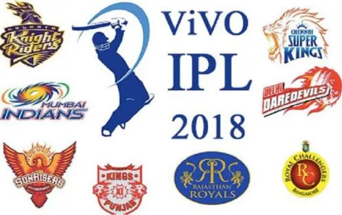 Ambati rayudu and Chris Gayle best performances in ipl 2018 - Sakshi