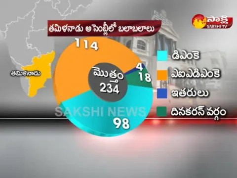  - Sakshi