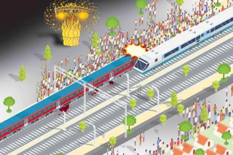 Train runs over people celebrating Dussehra near Amritsar, over 61dead - Sakshi