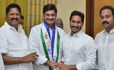 TDP leader Raghu Rama Krishnam Raju Joins YSR congress party - Sakshi