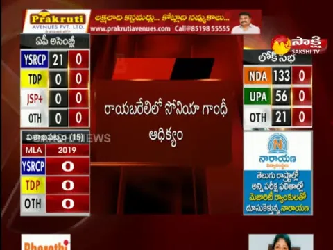  - Sakshi