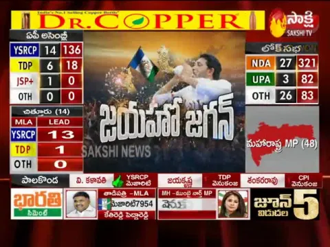  - Sakshi