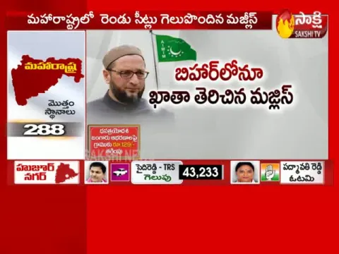 Aurangabad Election Results, AIMIM Big lead - Sakshi