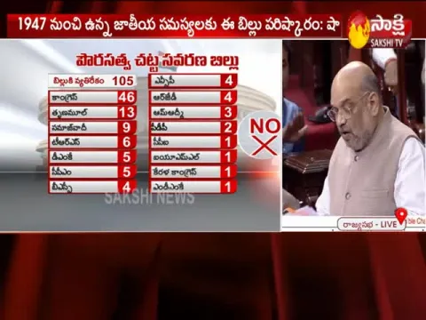  - Sakshi