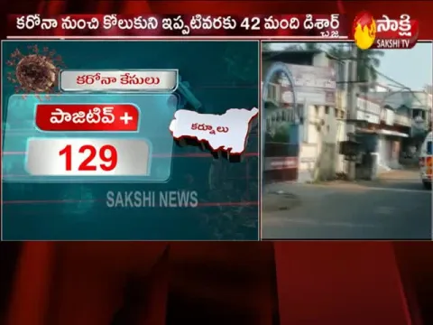 18 Corona Positive Cases In Krishna District