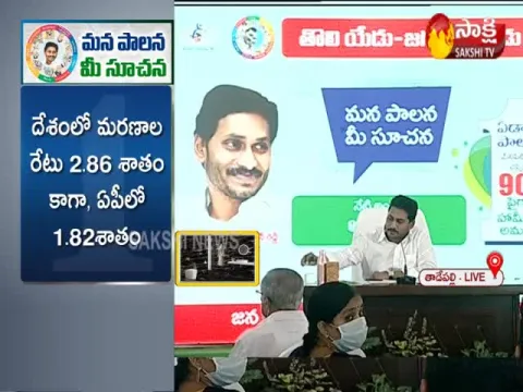 CM YS Jagan Mana Palana mee suchana Review meeting on Medical Health sector