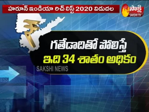 Hurun India Rich List 2020 Released