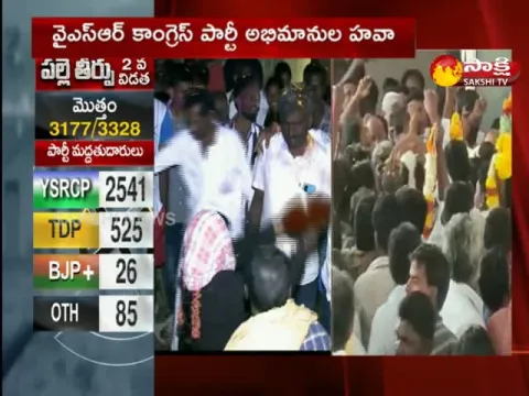 YSRCP Supporters Huge Victory In Second Phase Of Panchayat Election
