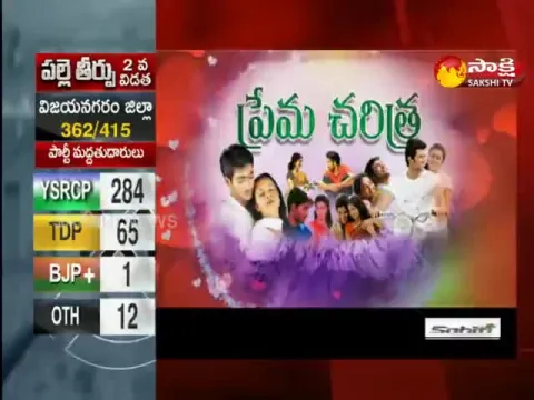 Valentine’s Day Special  Proposing Love Importance