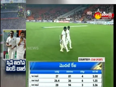 Ind vs Eng: 3rd Test Day 2 Live Updates Telugu