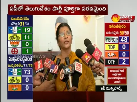 Laxmi Parvathi Speak On Municipal Elections 2021 YSRCP Victory