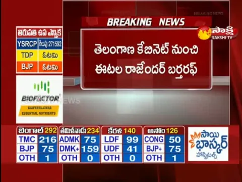 Etela Rajender Bartaraf From Telangana Cabinet