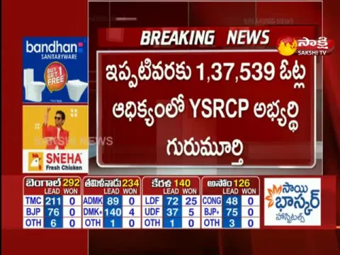 Tirupati Lok Sabha By Election Results 2021, Live Updates In Telugu