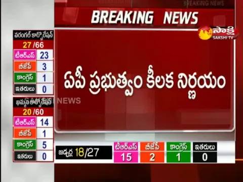 Daytime Curfew In AP