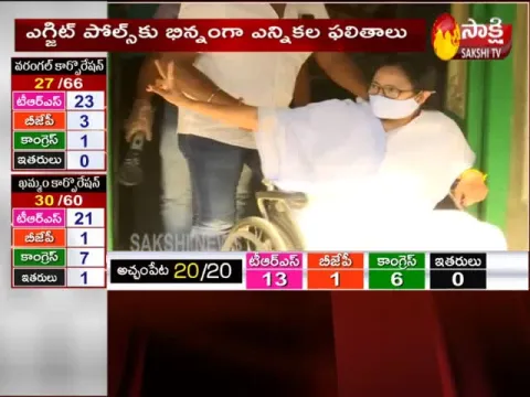 Election Results Are Different From Exit Polls