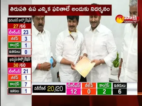 face to face with mla kakani govardhan reddy 